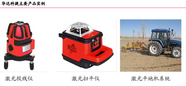 巨星科技：攻克激光雷达难关，切入“国自机器人+无人驾驶”双领域