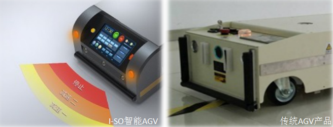 米克力美障碍物传感器比较