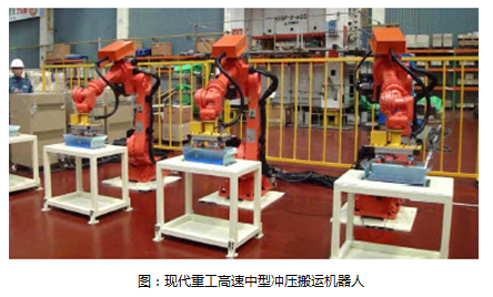 现代重工机器人重磅出击CIROS 2016