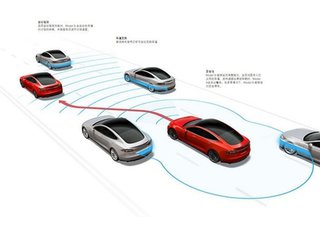无人驾驶传感器融合是趋势，激光雷达不可或缺