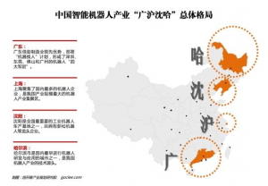 国开联：机器人产业广沪沈哈总体格局形成