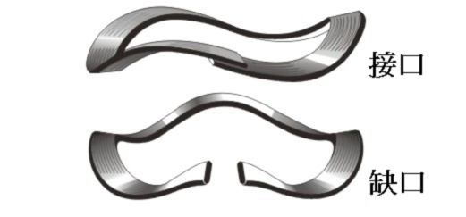 AGV设备用美国进口波形弹簧