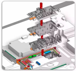 矽睿科技推出高精度室内定位导航系统 