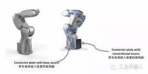 柯马最新轻型机器人Racer3全档案