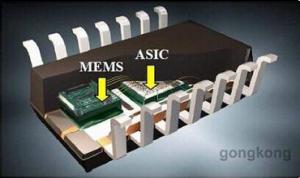 从物联网产业核心MEMS看传感器的市场规模
