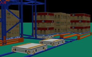 速锐 全自动智能密集仓储系统（FIDS）