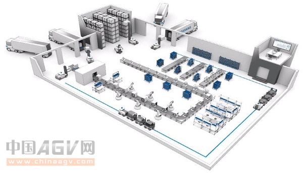 智能仓储管理机器人促进物流业快速发展