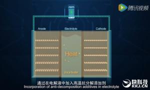 华为石墨烯电池研究取得突破