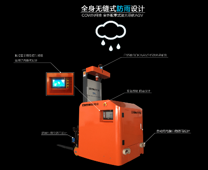 柯金研发成功室外运行激光导航AGV