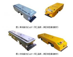 成都四威高科邀您共聚广州.广交会馆B区精彩约定您的到来喔！