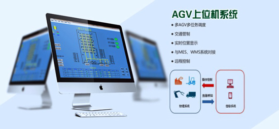 艾吉威为您揭秘AGV系统神秘面纱