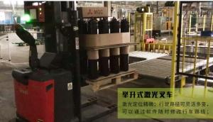 移动机器人（AGV）在各领域的发展猜想