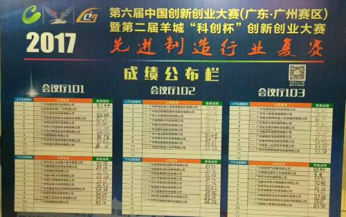 热烈祝贺远能公司荣获第六届中国创新创业大赛（先进制造行业复赛）成长组第四名