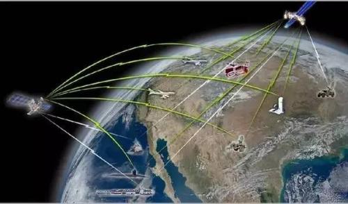 室内定位深度剖析