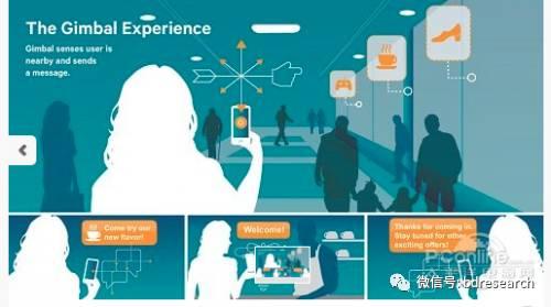 室内定位深度剖析之二