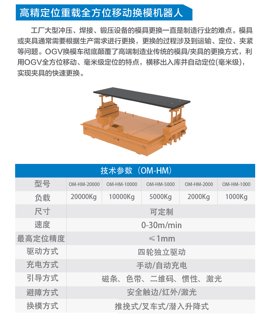 机床换模——高精重载全方位快速换模车