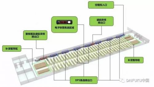 以技术为核心 专注铸就专业