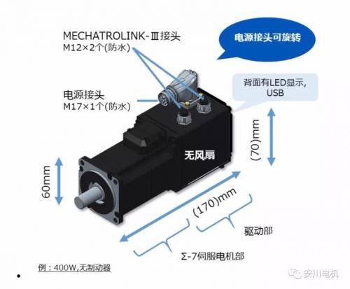 安川电机推出世界首创使用GaN功率半导体的驱动器内置型伺服电机