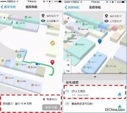精准导航+定位管理，给室内定位赋予更多可能