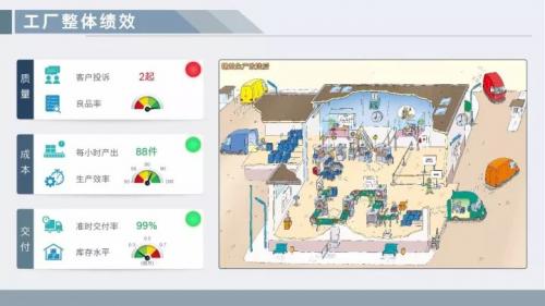 IAS | “博世互联工业，可见 · 可行”亮点抢先看