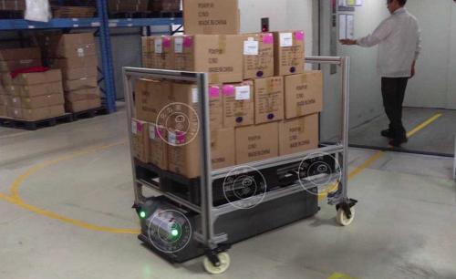 AGV机器人是如何实现“货到人”拣选的？