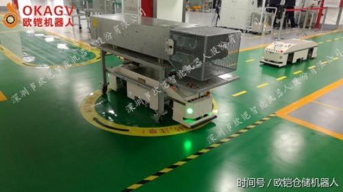 仓储物流新主力-无轨惯性导引AGV