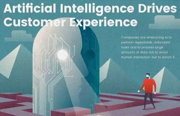 2018年十大商业成功趋势