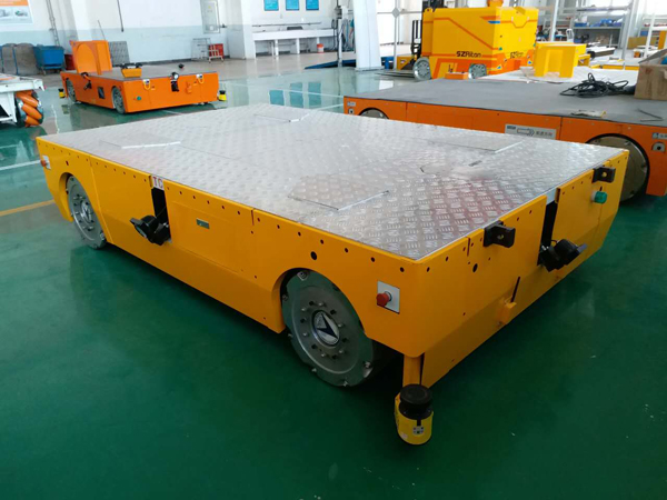 中国智能化（AGV）强国梦还有多远？