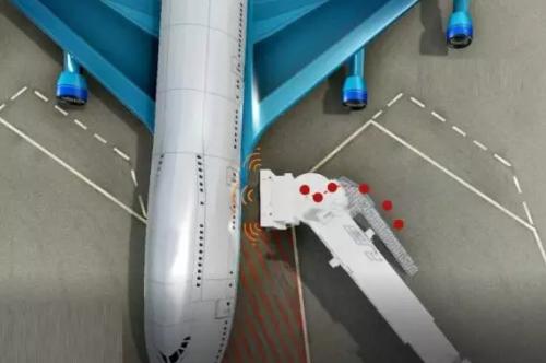 中集全球首创无人驾驶智能登机桥 首批产品将在荷兰机场落地