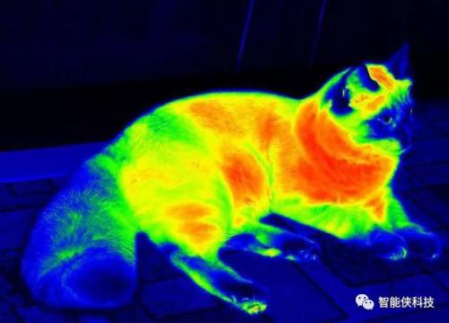 红外传感器的工作原理及分类