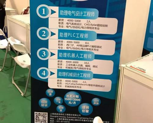 工业机器人行业就业分析大数据，看完必须点赞！