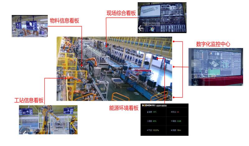 AGV的特色化发展之路