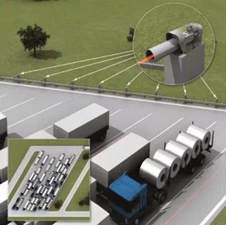 SICK超远距离测距传感器可提供极佳的测量性能