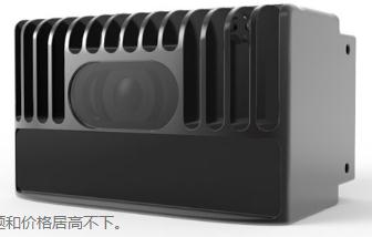 北京北醒:CE30固态激光雷达