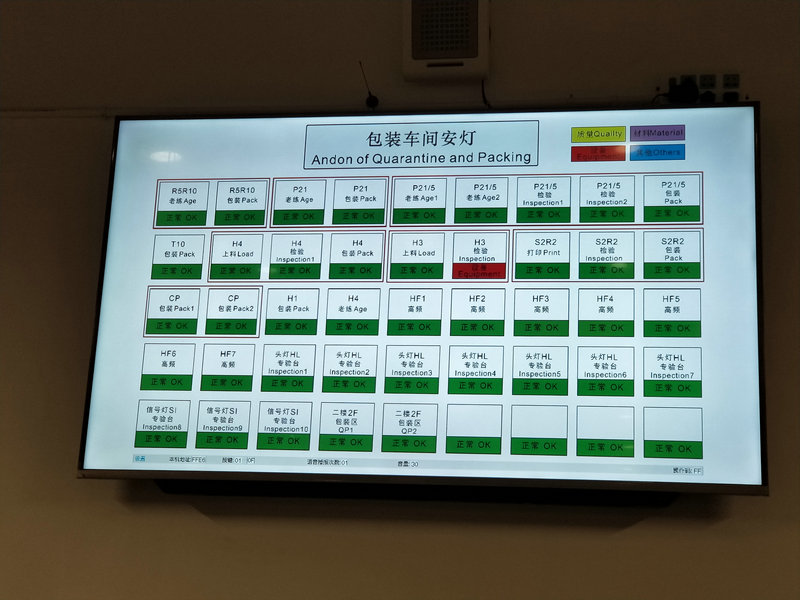 泰诺讯TNX车间呼叫系统