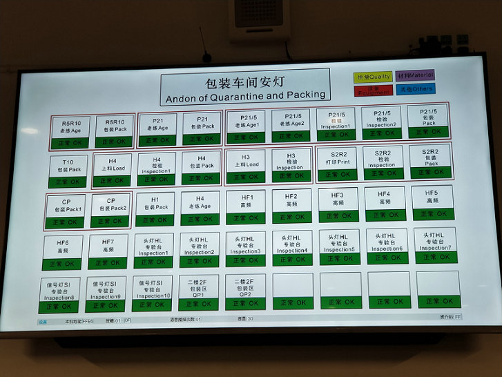  泰诺讯TNX无线安灯系统