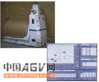 激光导航AGV在包装行业的应用