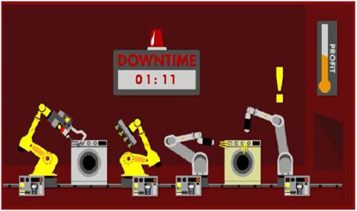 发那科：有了这项技术，永不停止的工厂就在眼前