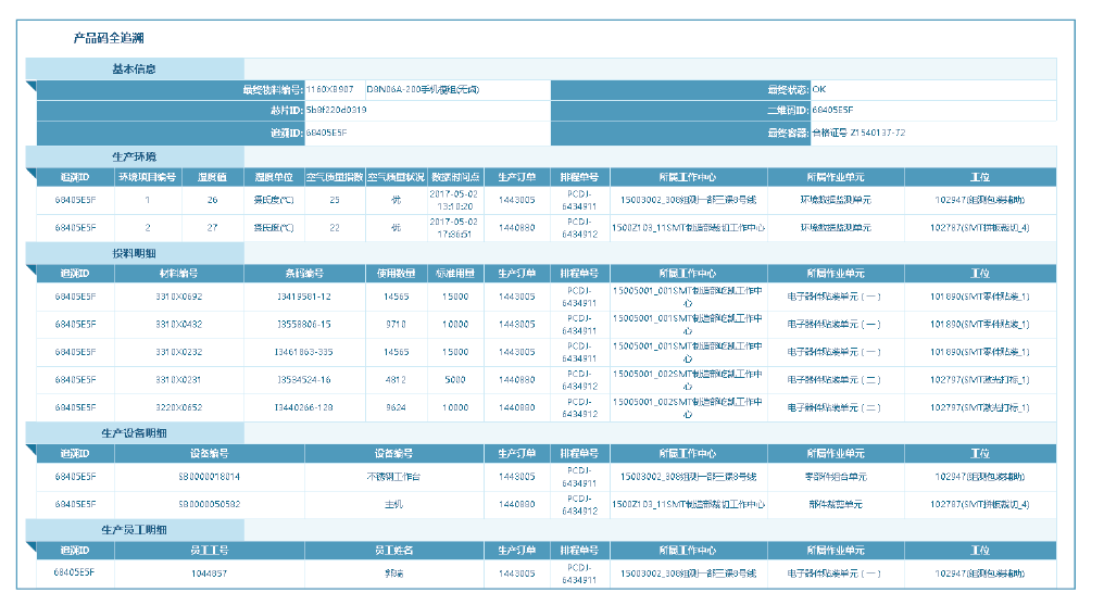 智能数字工厂管理系统