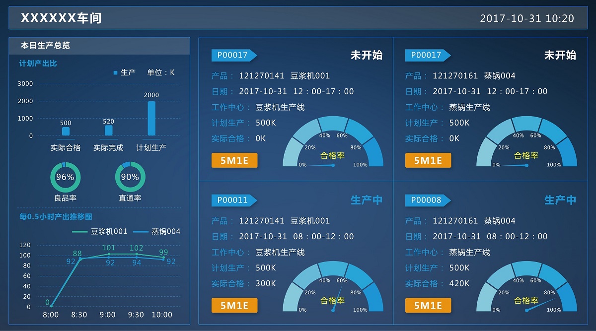 智能数字工厂管理系统