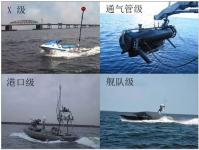美海军无人水面艇发展现状与趋势简析