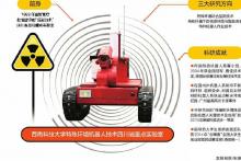 探访西南科技大学特殊环境机器人技术四川省重点实验室：这里的机器人敢直面核辐射