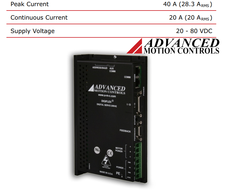 AMC CANopen面板伺服驱动器