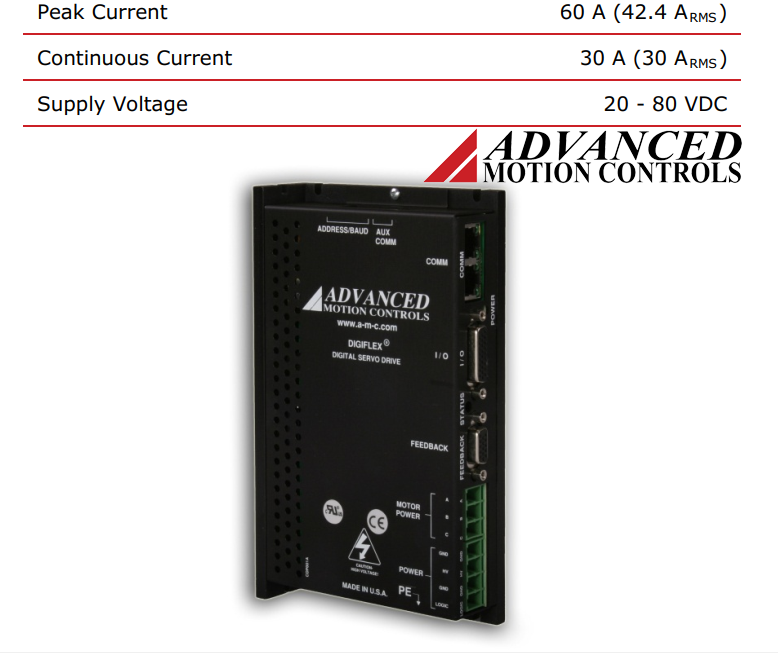 AMC CANopen面板伺服驱动器