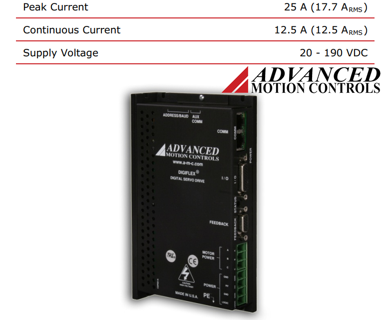 AMC CANopen面板伺服驱动器