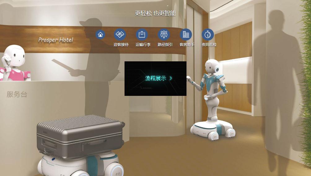 普诺思博 Hallbot 家族