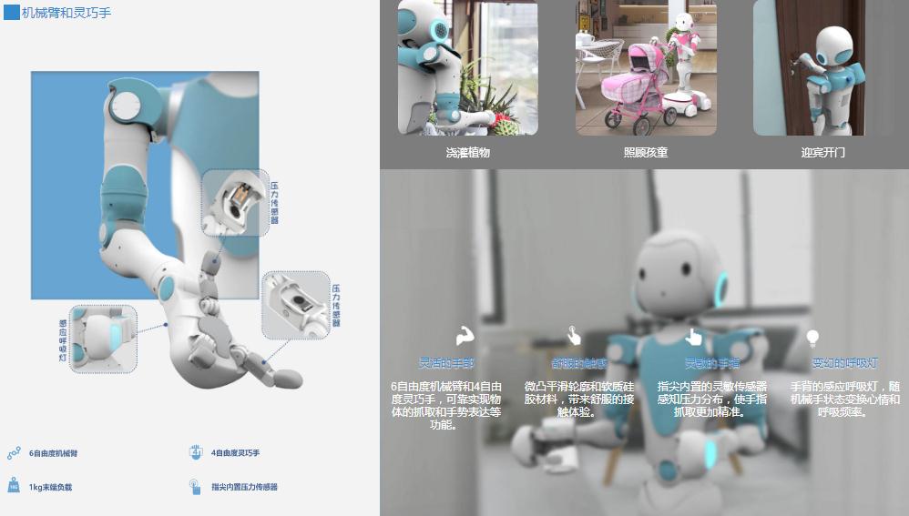 普诺思博 Hallbot 家族