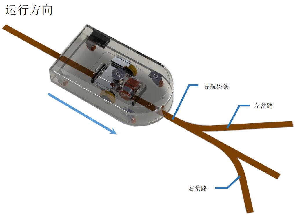 兴颂机器人 单差速AGV整车控制方案