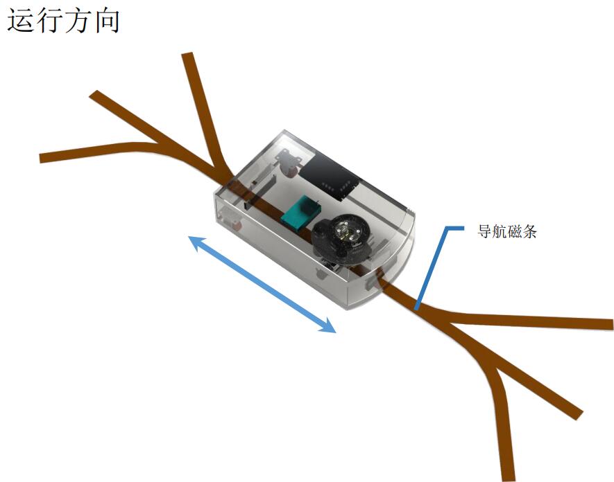 兴颂机器人 单舵轮AGV整车控制方案