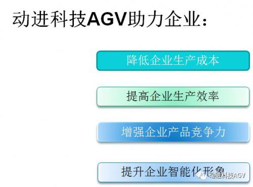 深圳动进科技AGV助力企业降低生产成本、提高生产效率、增强产品竞争力
